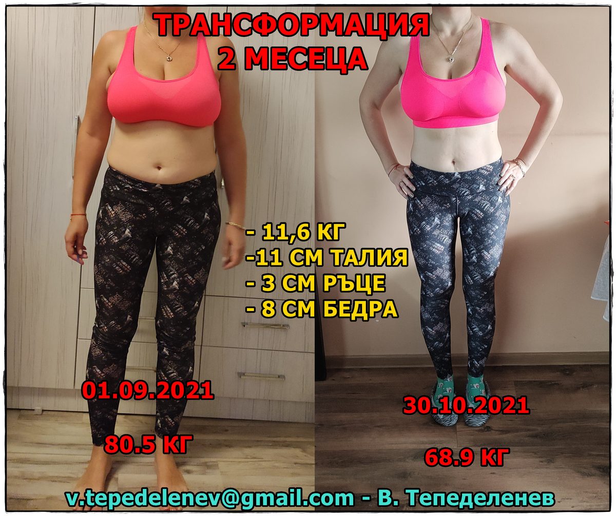 Трансформация: -11.6 кг за 2 месеца