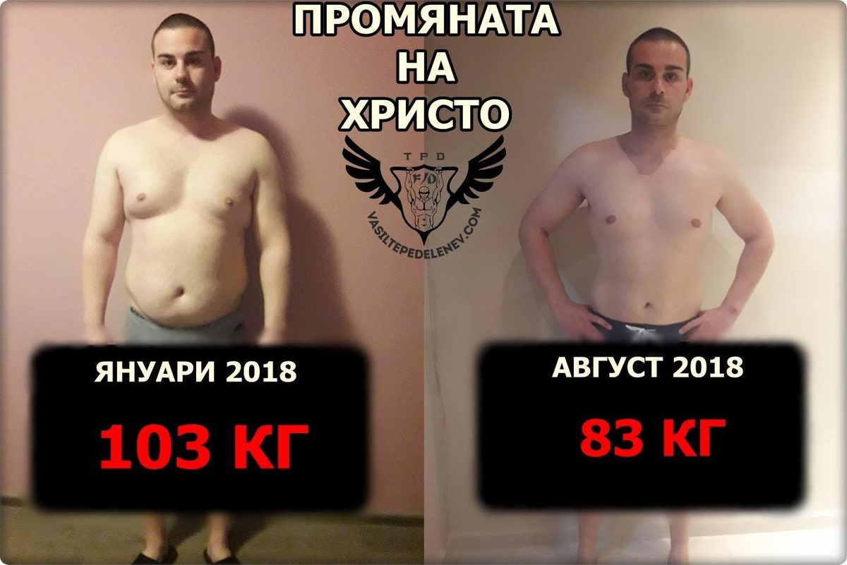 Трансформация: 103 на 83 кг